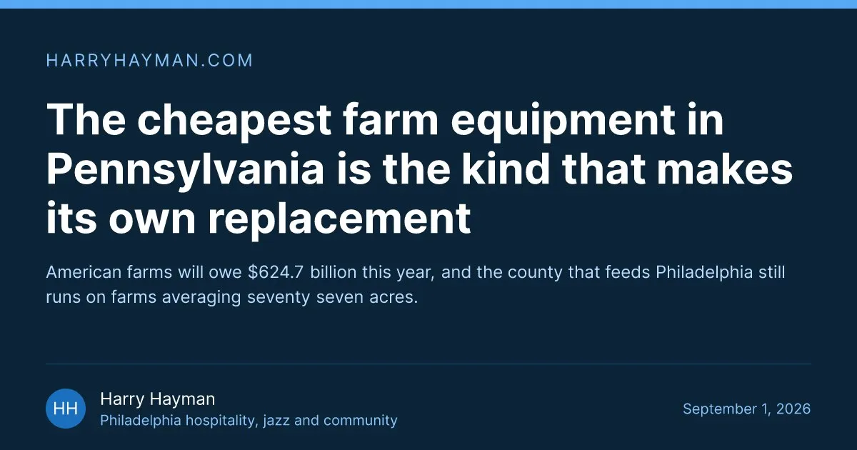 Share card for the article on farm debt and Philadelphia’s food