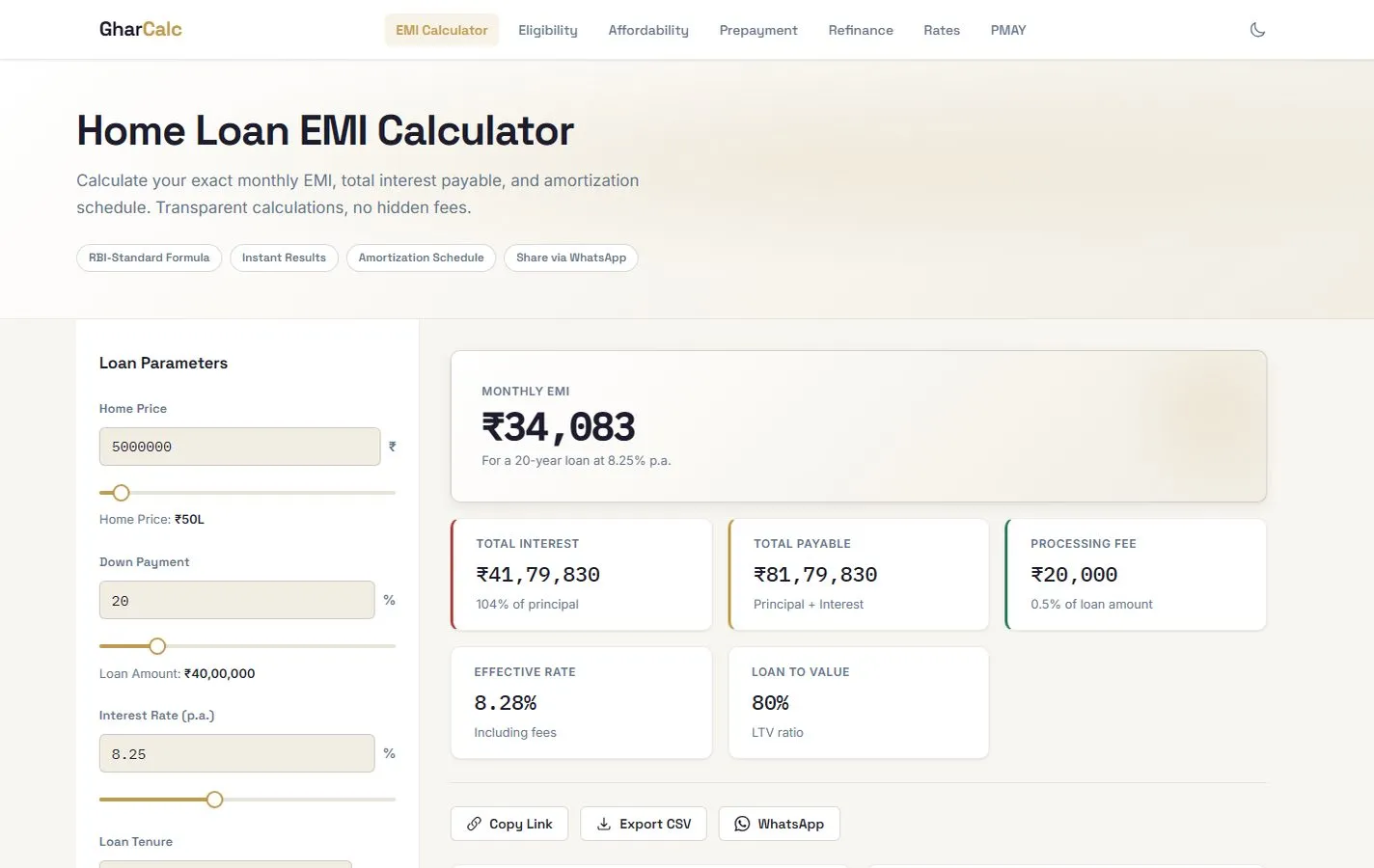The GharCalc home-loan EMI calculator