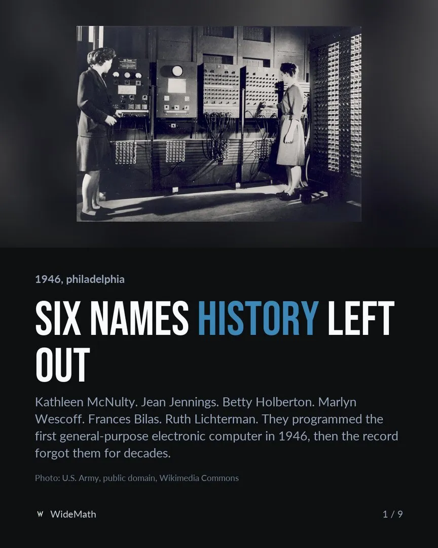 WideMath poster: Six names history left out. Two women programming the ENIAC computer in Philadelphia, 1946