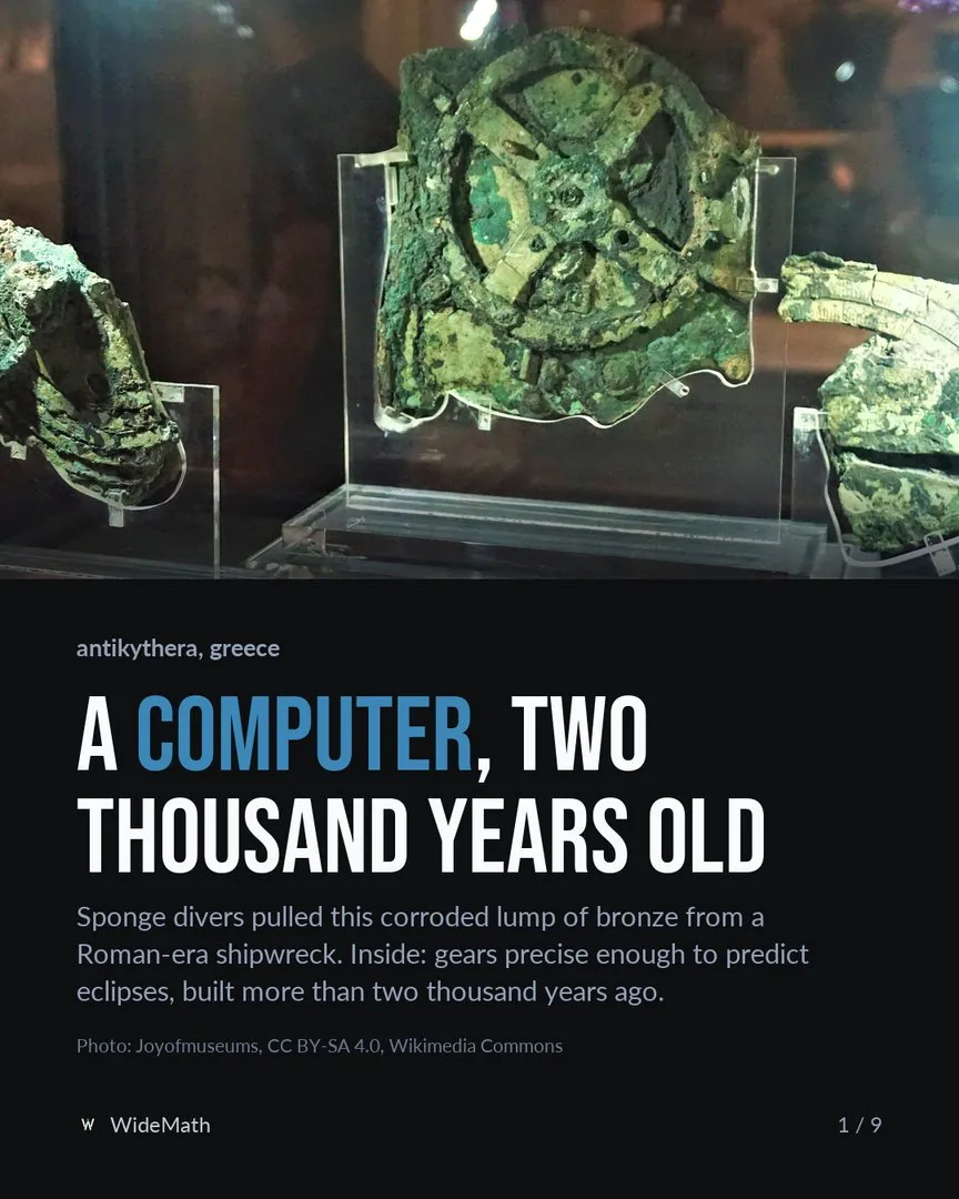 WideMath poster: A computer, two thousand years old. The corroded bronze gears of the Antikythera mechanism in a museum case
